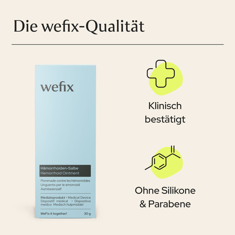 Deine WeFix-Qualität